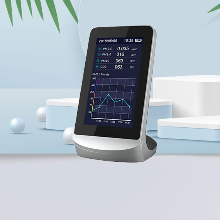 Уровень co2 в помещении. Уровень ppm co2. Co2 анализатор бытовой. Норма co2 в помещении ppm. Уровень со2 в помещении норма ppm.