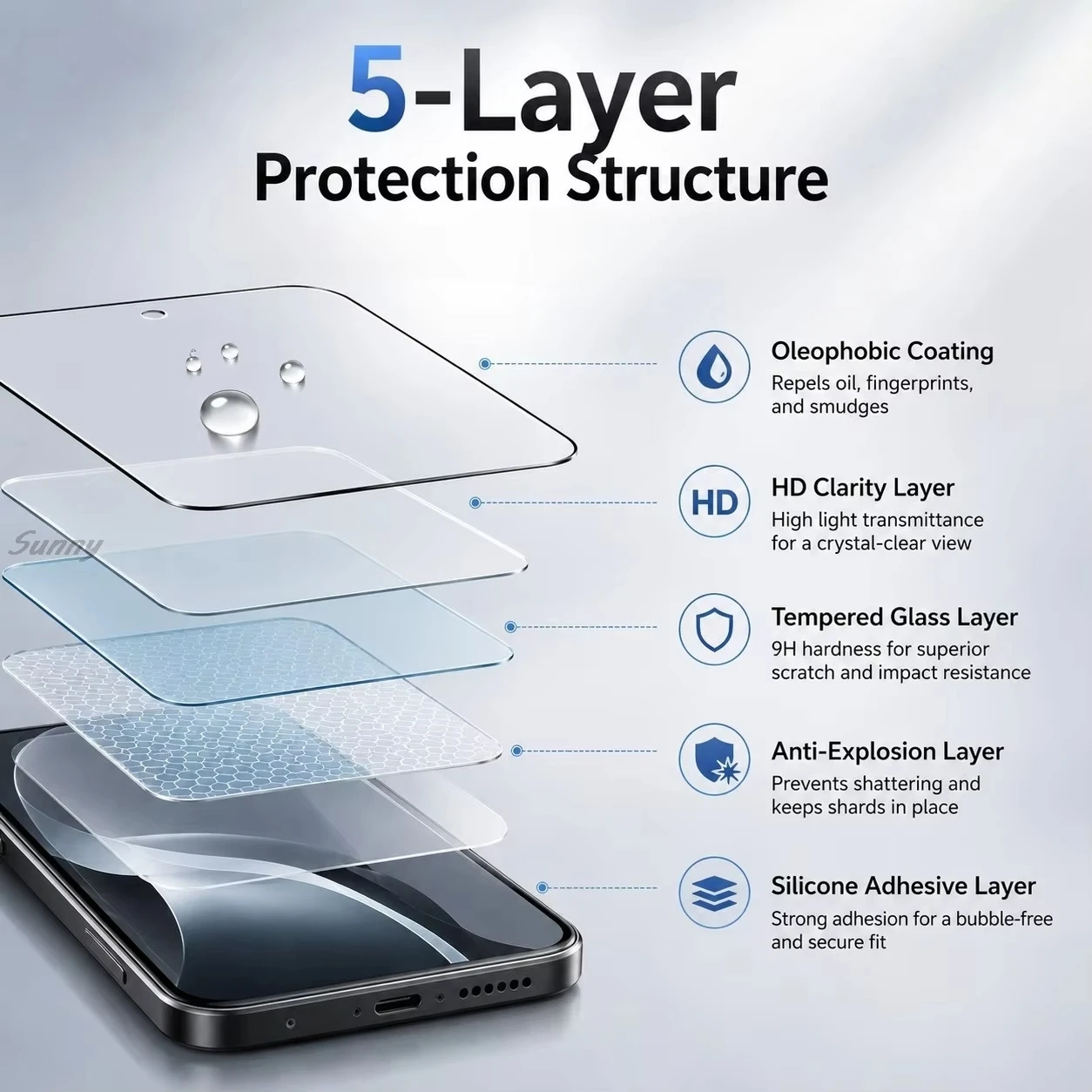 Защитное стекло HD для Xiaomi 17 Pro Max Ultra 17T, защитная пленка для экрана Xiaomi 13T 14T 11T 15T Pro 14 13 15 Mi 11 12 Lite. (art.: 3920dcff92ba5) - 3920dcff92ba5