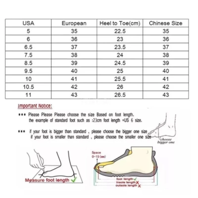 Women Summer Fashion Macaron Color Mid Heels Slippers 2022 Summer Dress Sandals Beach Flip Flop Slingbacks Slides Women Shoes