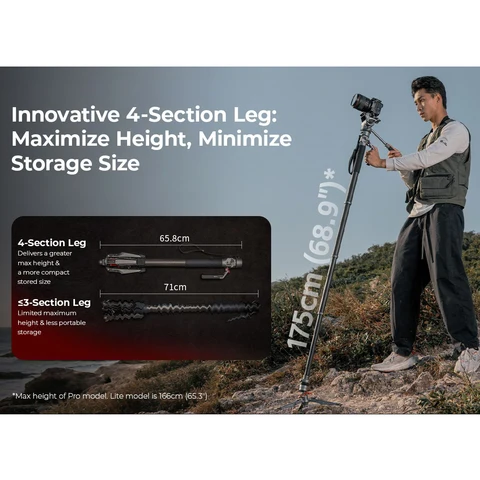 SmallRig монопод из углеродного волокна