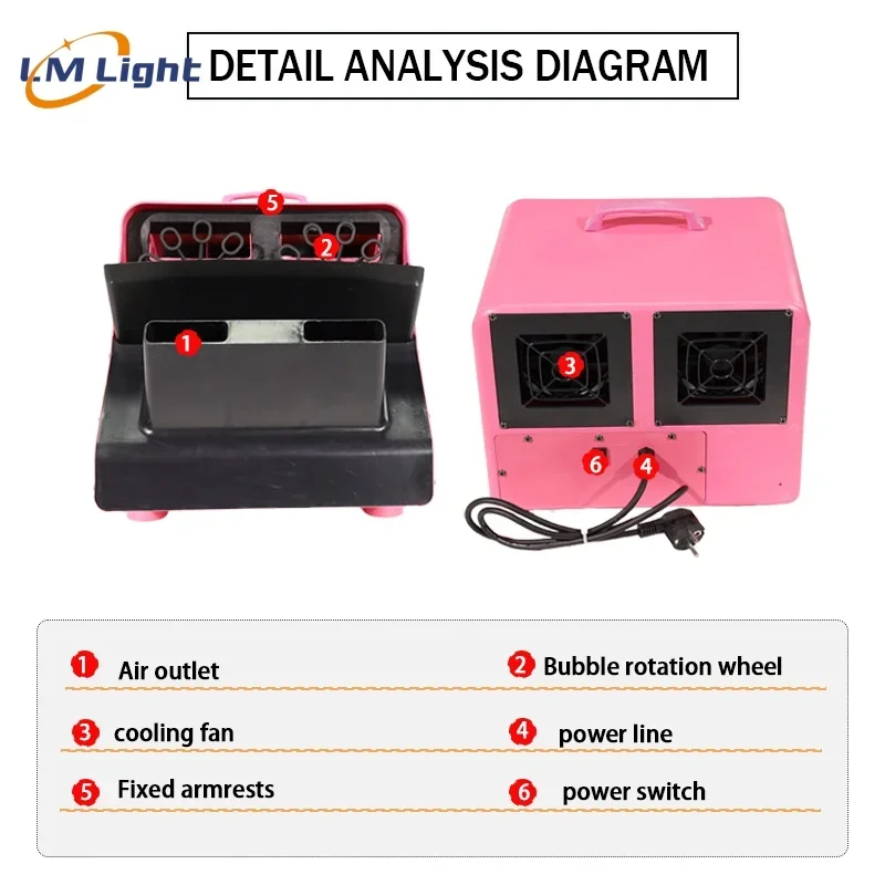 LM 300W горячая распродажа профессиональное сценическое оборудование со