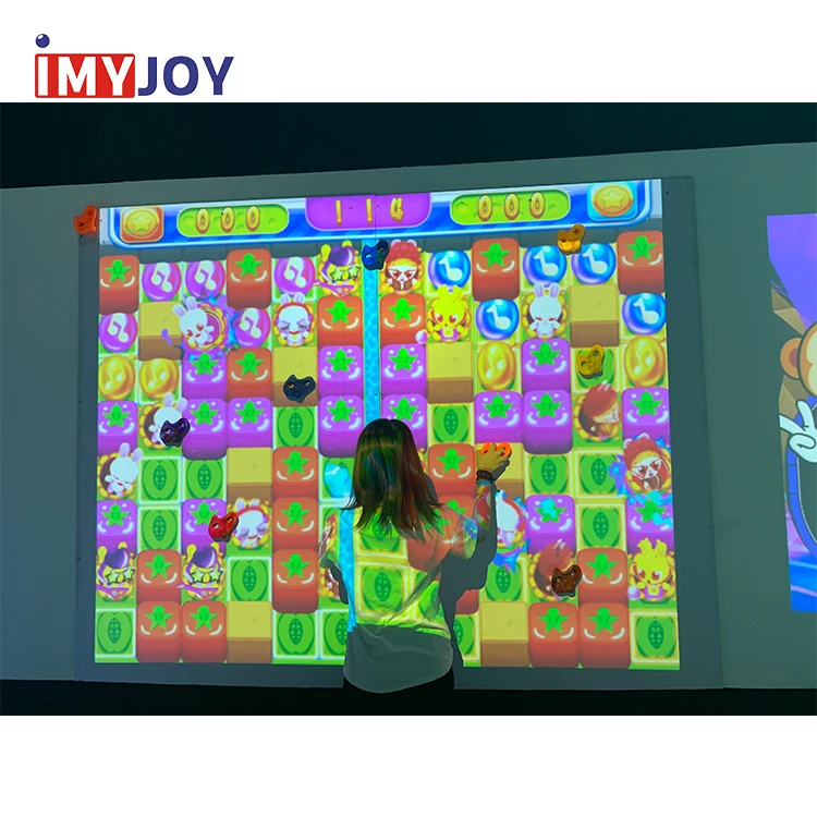 Рисунок 4 - Высококачественная Интерактивная