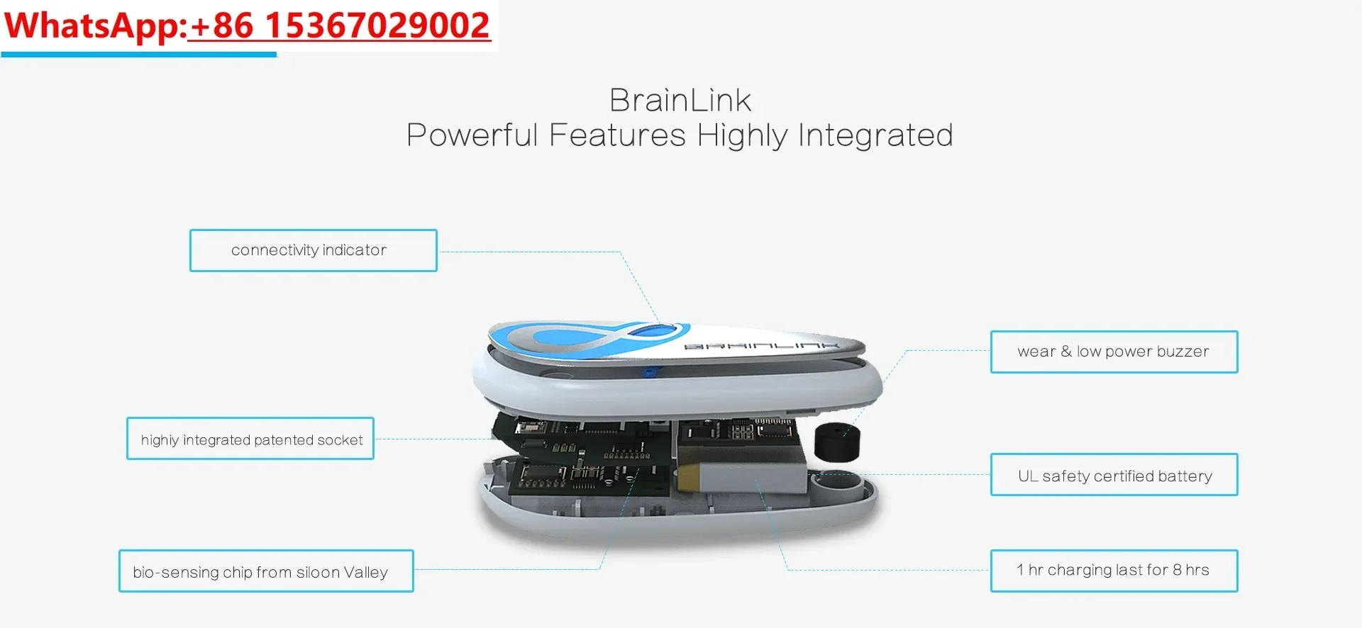 Фото Brainlink Lite повязка на голову с контролем разума, электродный датчик EEG, обратная связь Brainwave, портативные устройства для тренировок по медитации с SDK №2