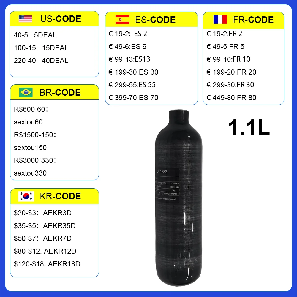 

4500Psi 300Bar 1.1L Compressed Air Carbon Fiber Tank Mini Scuba Paintball Airsoft Tank High Pressure Cylinder PCP M18*1.5