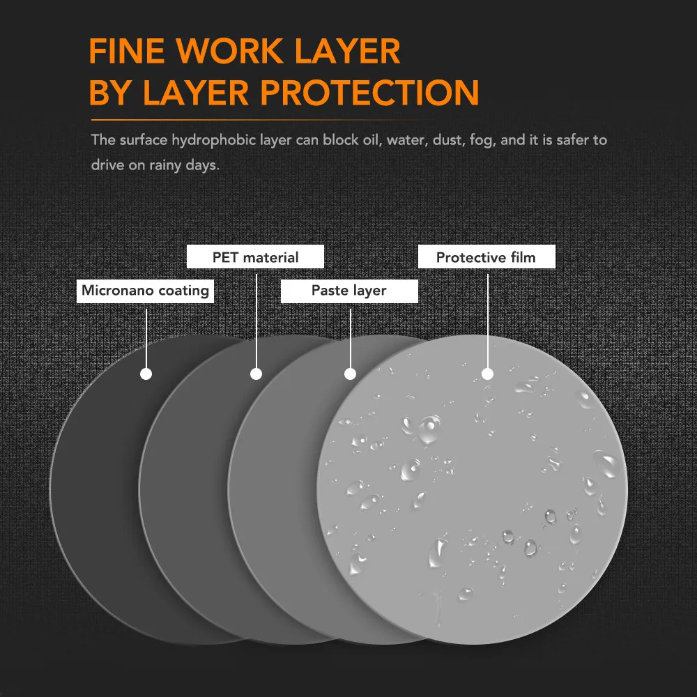 Автомобильные аксессуары защитная плёнка для зеркала заднего вида Volkswagen vw 6 0 EOS 2