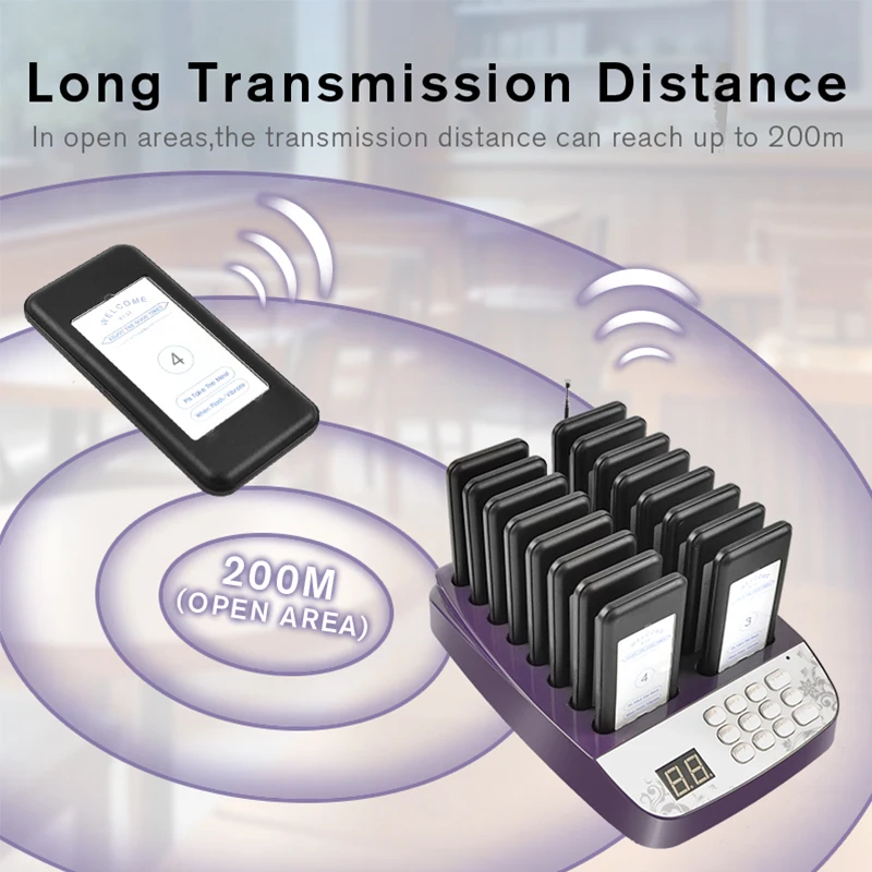 Система пейджера для ресторанов беспроводная система вызовов по обслуживанию