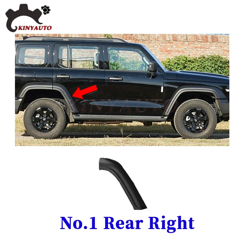 

Для Tank 300-колеса, бровей, крыла, накладка, удлинитель колесных арок, отделка