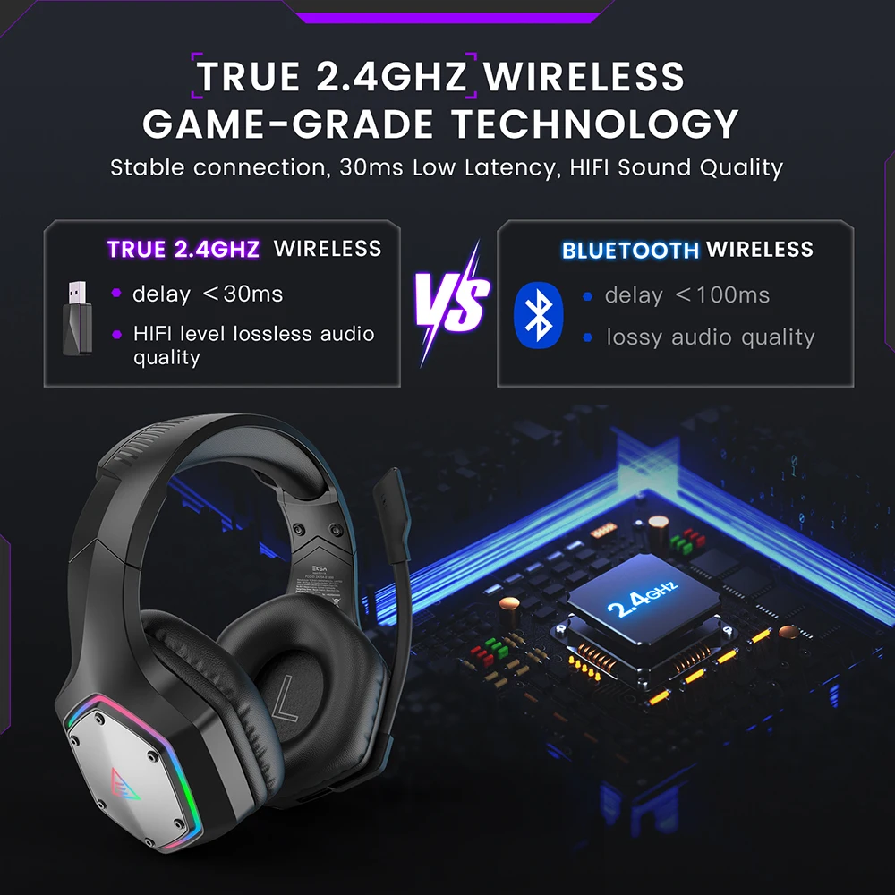 EKSA Wireless Gaming Headphones 7.1 Surround 2.4GHz Wired E1000 WT RGB Headset Gamer with ENC Earphones for PC/PS4/PS5/Xbox One enlarge