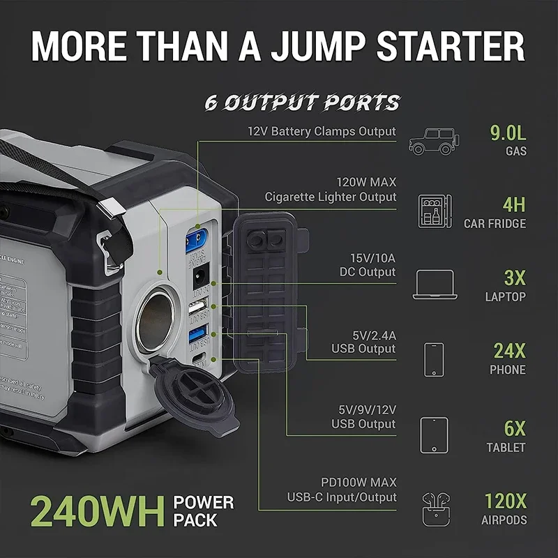 yesper Armor pro быстрая зарядка 66666 мАч портативный блок питания 12 В аварийный источник