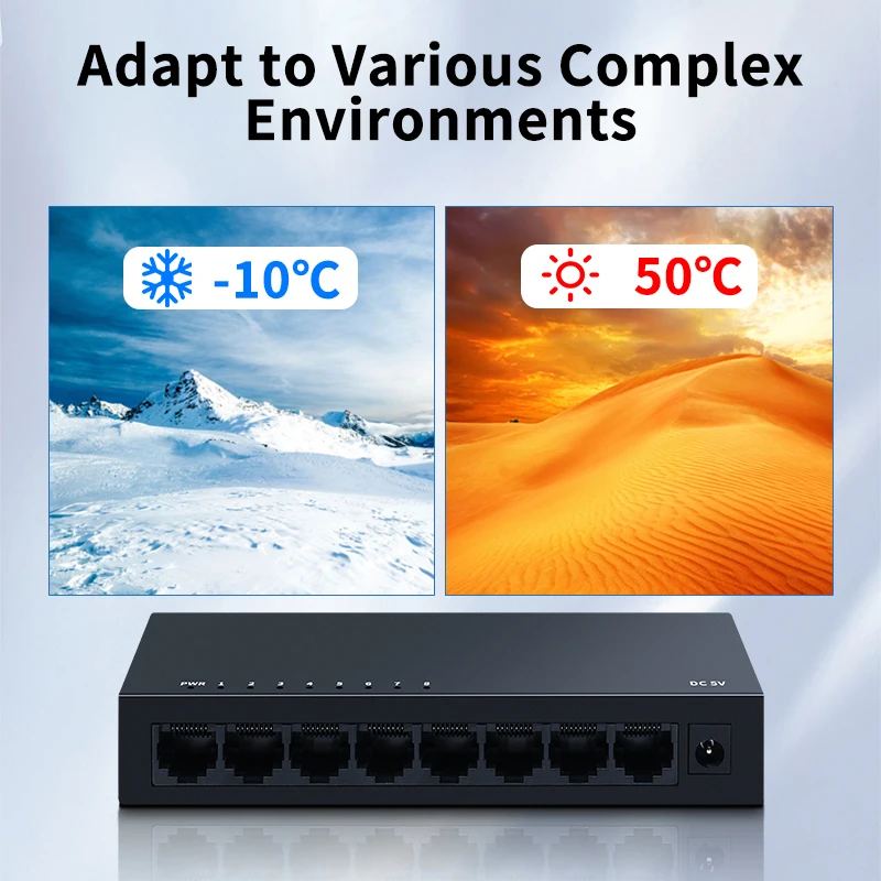 HORACO 8 Порт Gigabit Интеллектуальный коммутатор Ethernet концентратор Интернет RJ45 LAN 1000