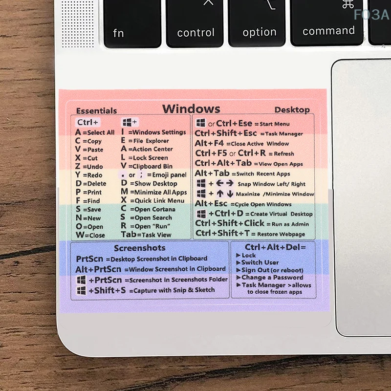 Наклейка для клавиатуры ярлыков наклейка Windows и ПК справки Чит-лист ноутбука