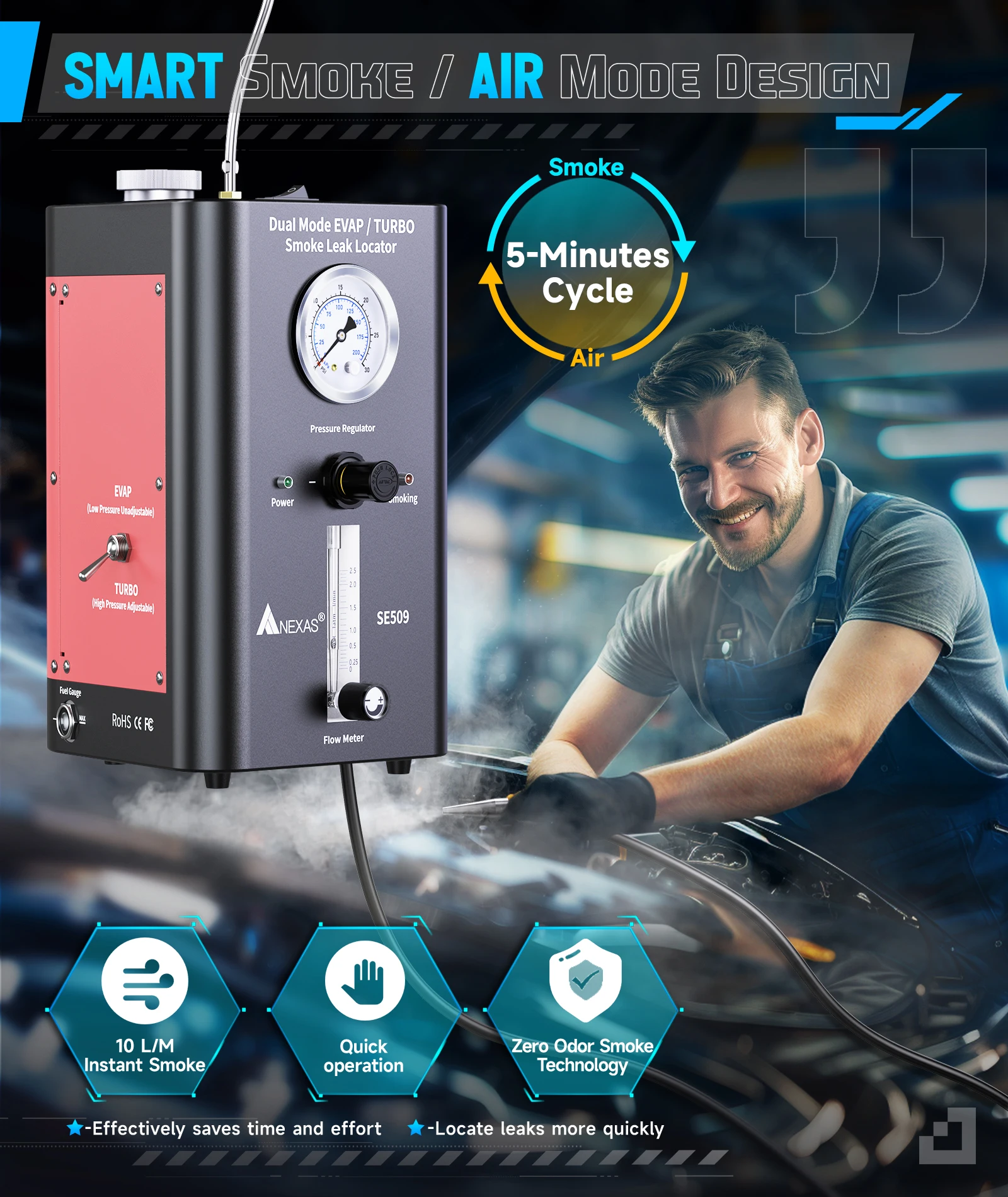 Автомобильный детектор утечки дыма NEXAS SE509 DUAL MODE EVAP TURBO со встроенным 2 воздушными