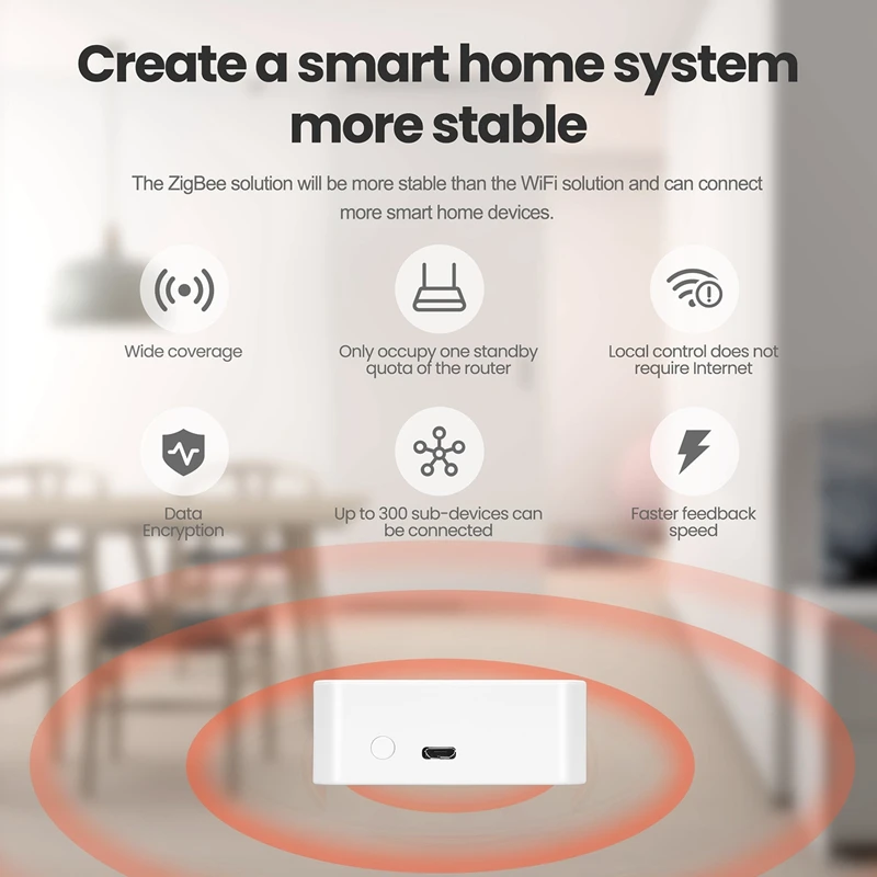 Умный беспроводной хаб-шлюз ZigBee 3 0 с поддержкой Wi-Fi и Bluetooth | Электроника