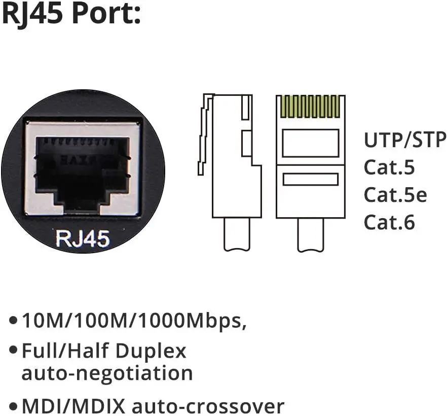 10/100M Fast Ethernet Media Converter SMF SC 10/100Base-TX to 100Base-FX up to 20KM