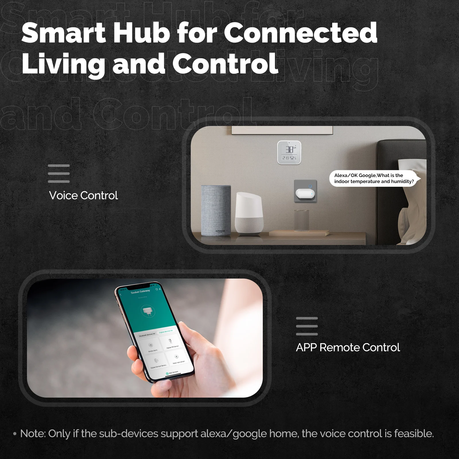 MOES Tuya Многорежимный ZigBee Bluetooth BLE Mesh Socket Gateway Smart Hub Версия для ЕС Дополнительное 100+ дополнительных устройств Пульт дистанционного управления (art.: 3920cc549b7ef) - 3920cc549b7ef