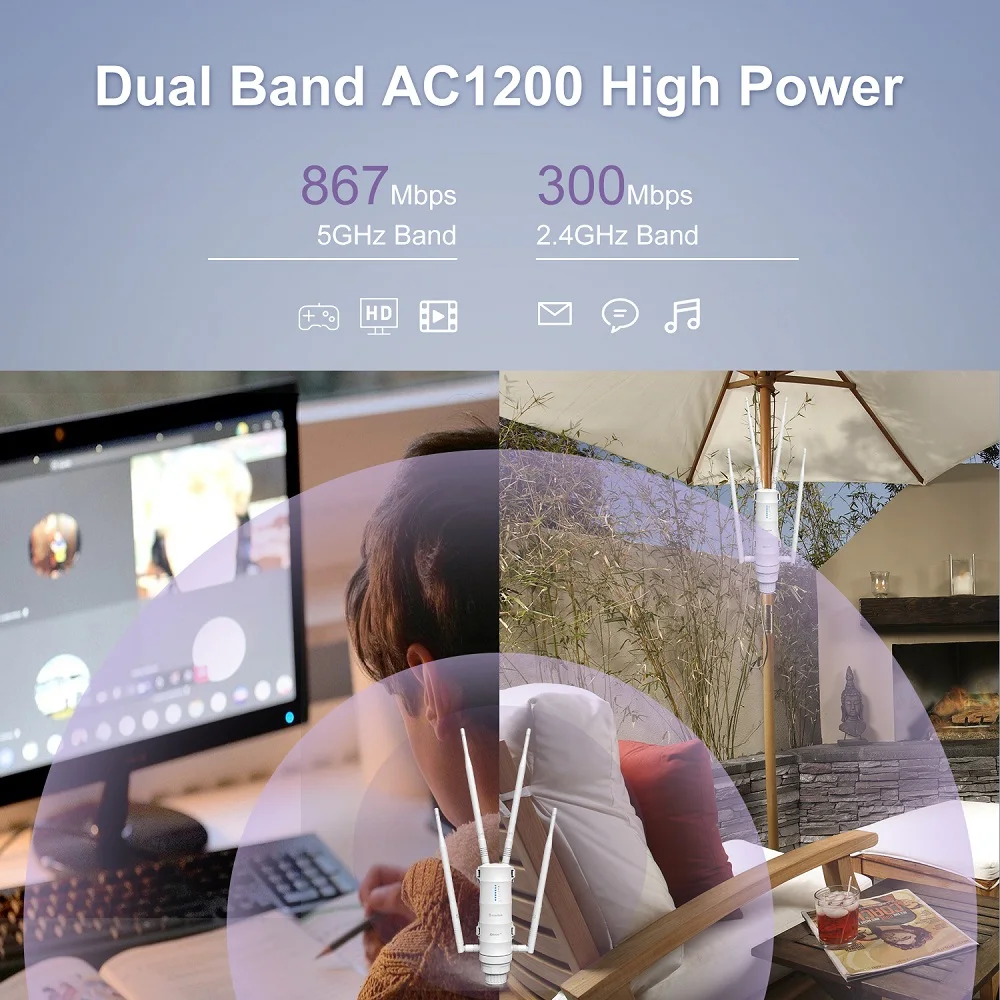 Wavlink AC1200 Высокая мощность 4G LTE Открытый Wi-Fi маршрутизатор двухдиапазонный