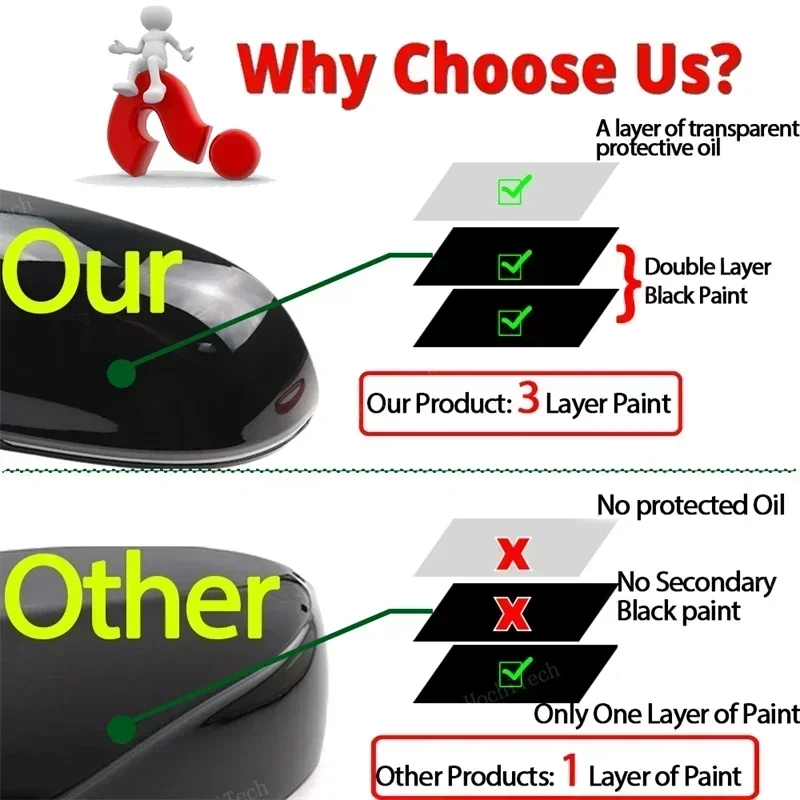 1 пара глянцевых черных зеркал заднего вида в стиле углеродного волокна крышка