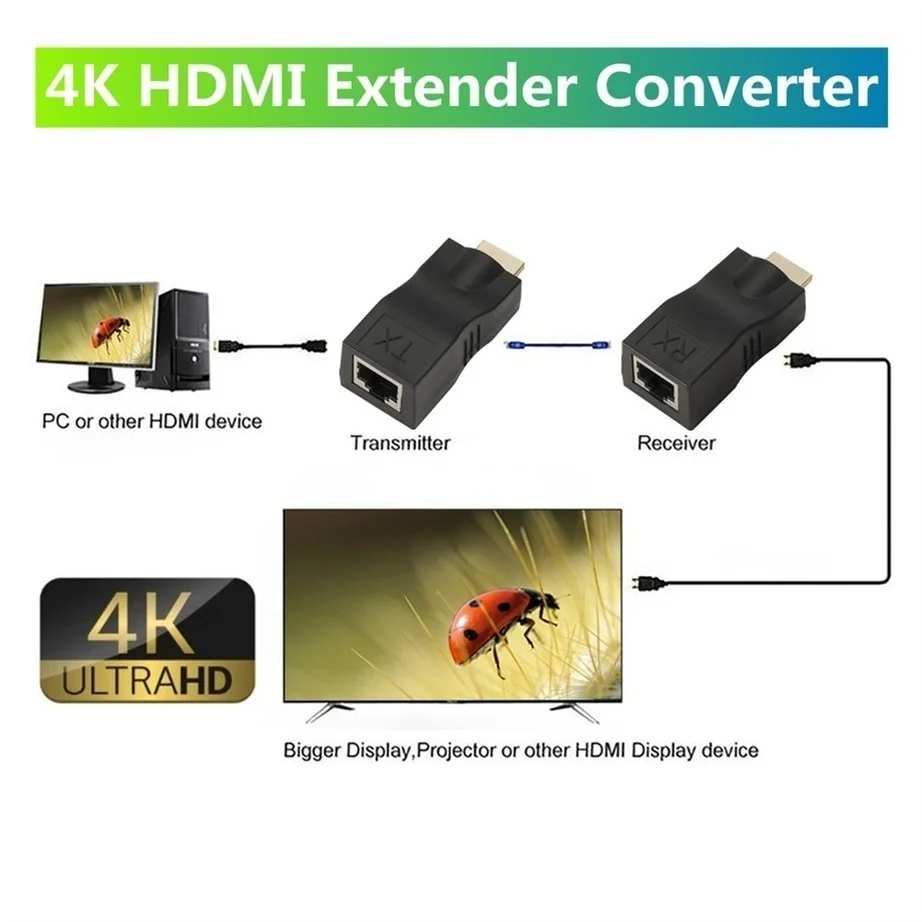HDMI-совместимый удлинитель RJ45 4K 3D Hdmi-совместимый 1 4 30 м для через Cat 5e/6 сетевой LAN