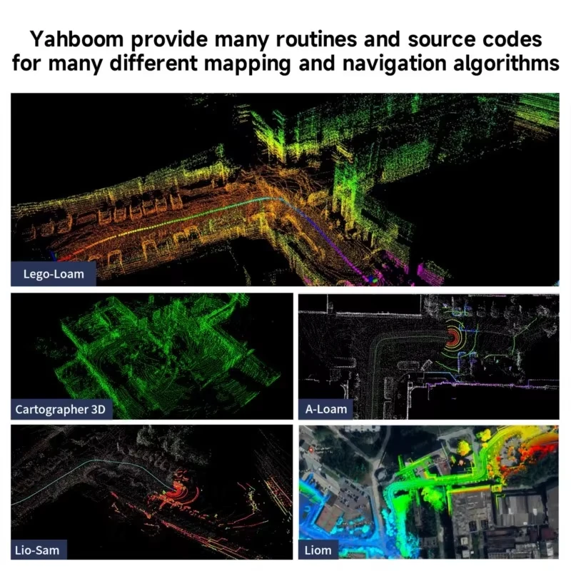 Гибридный навигационный датчик LiDAR для AGV AMR лазерных вилочных погрузчиков