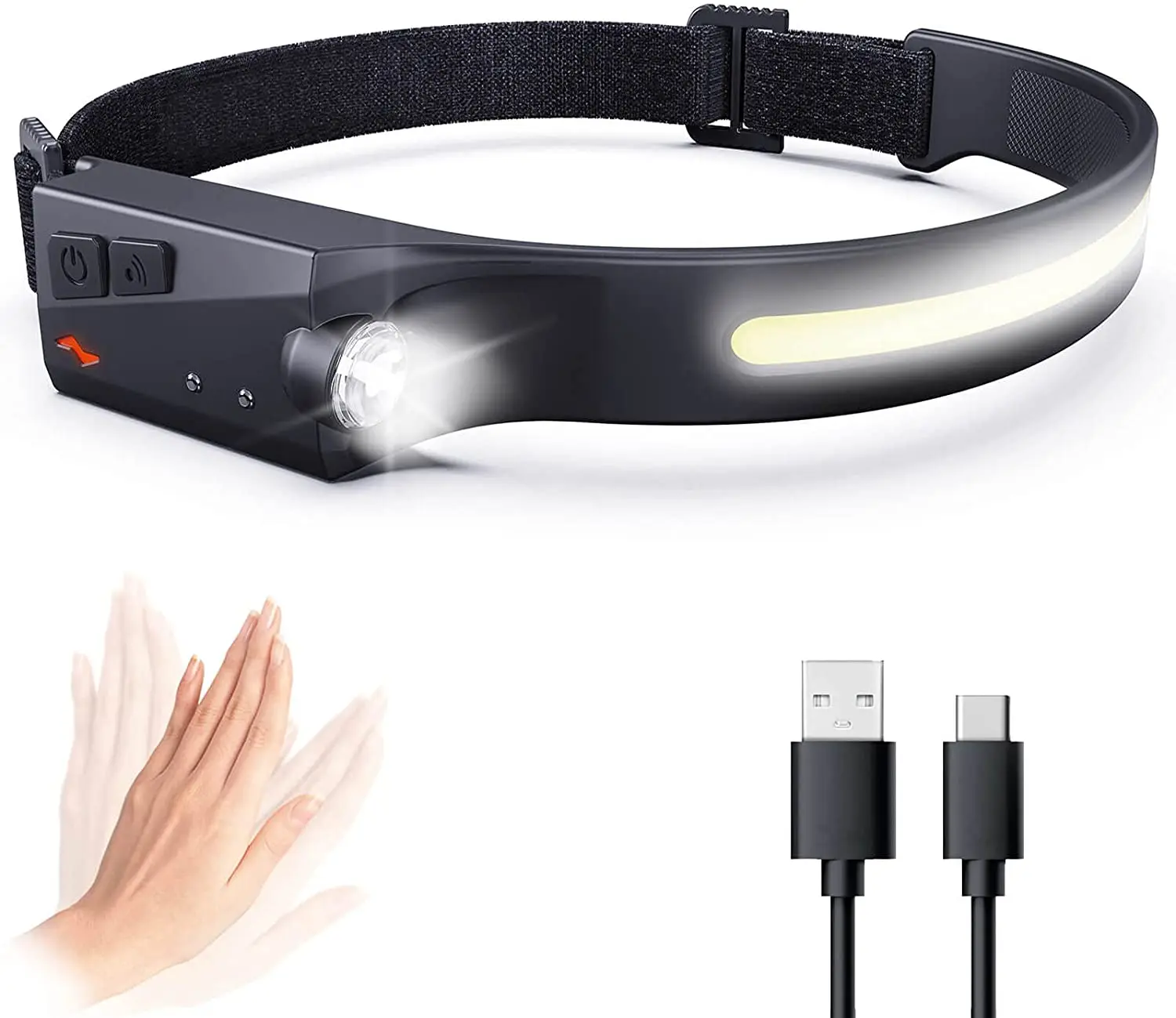 

Headlamp Rechargeable, Headlamp Wearable, Hard Hat Light, Headlamp Torch, Headlamp Strap, Headlamp, Led Headband, Headlamp