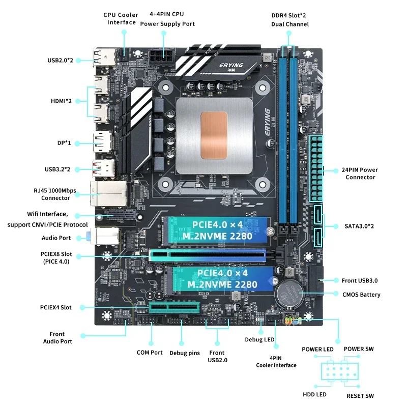 ERYING DIY Gaming PC Настольная материнская плата с встроенным процессором Core Kit i9 12900H 14C20T