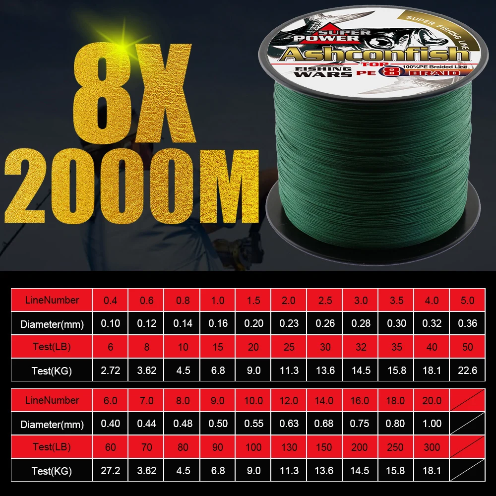 

Super Long Line 2000M Braided Line Fishing 6Lb-300LB Thread PE Fiber Wires 8x 0.1mm-1.0mm Ice Fishing Deep Sea Fishing Rope Cord