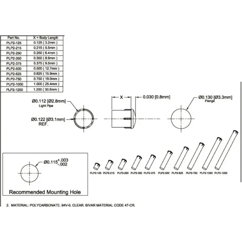 Фото Световодный стержень SMD LED 3 мм F3led, светодиодные бусины, световод PLP2-125 №4