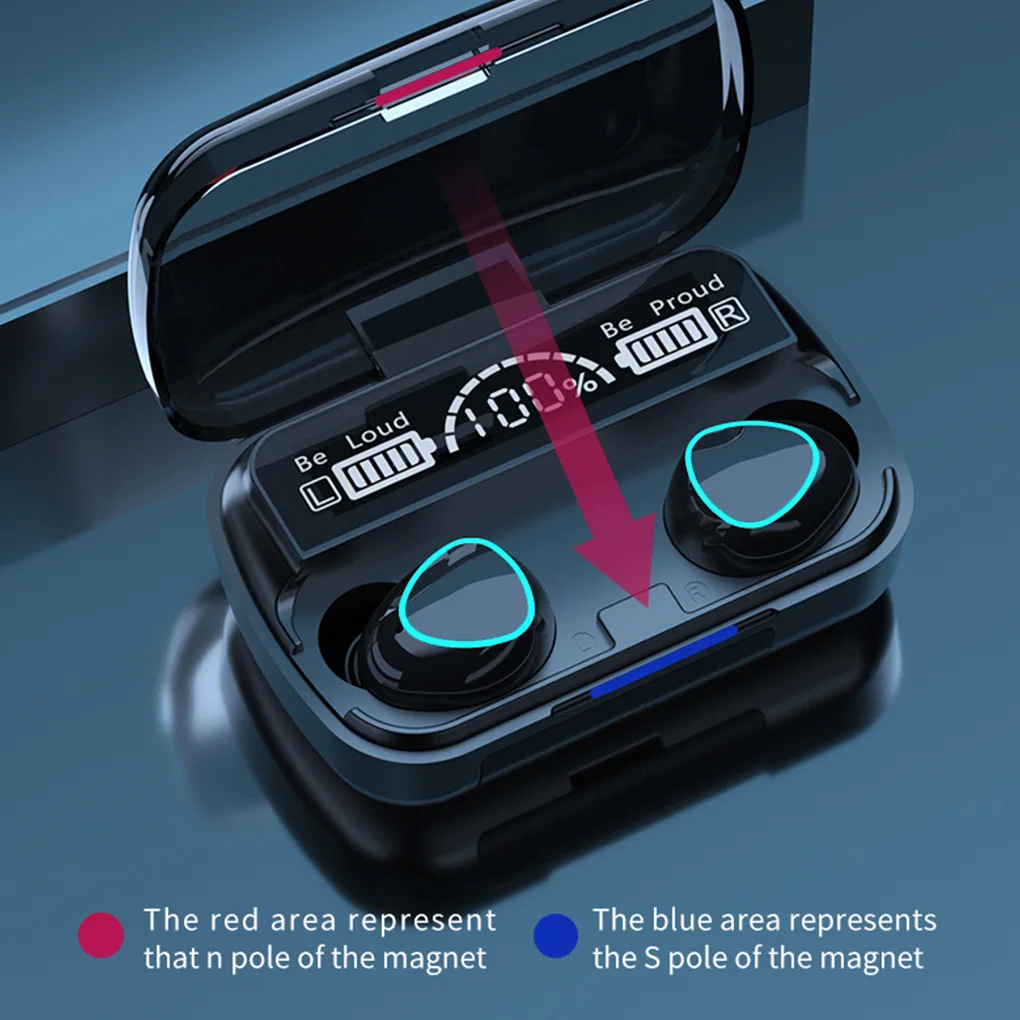 

Wireless Earphones Bluetooth 5.0 Waterproof Earbuds Portable Earphones for Sports for Iphone Android Cellphone
