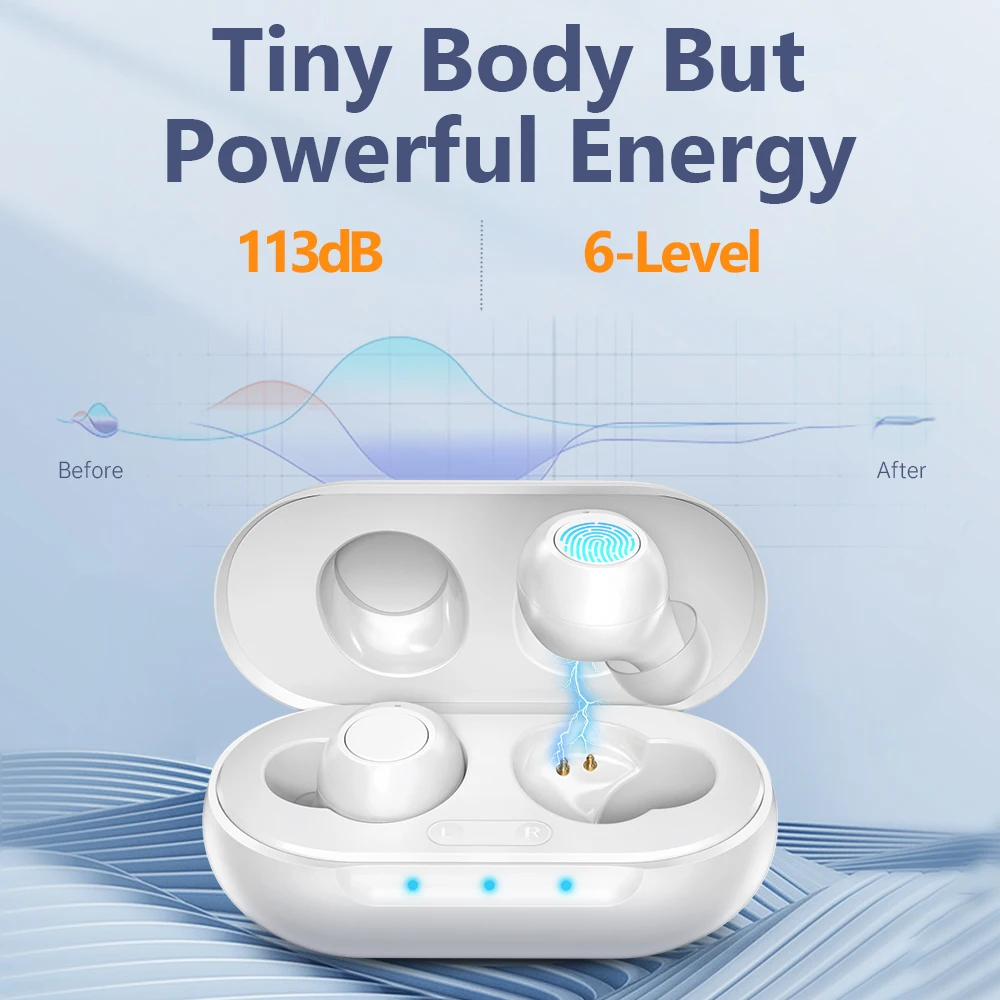 Перезаряжаемый Цифровой Слуховой Аппарат Healthtree 16-канальная Обработка Звука С