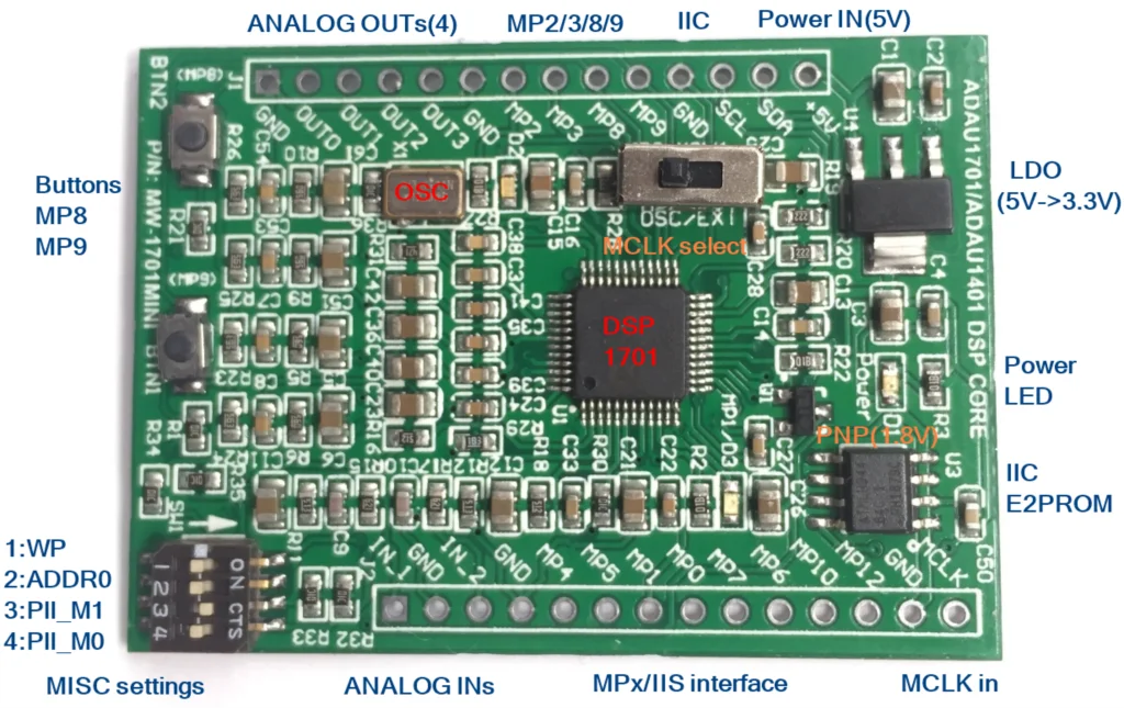 

ADAU1701 / ADAU1401 DSP mini core board