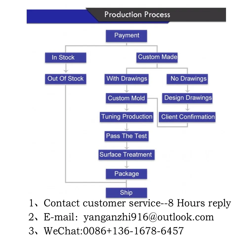 Стандартный редкоземельный неодимовый дуговой магнит магнитная плитка