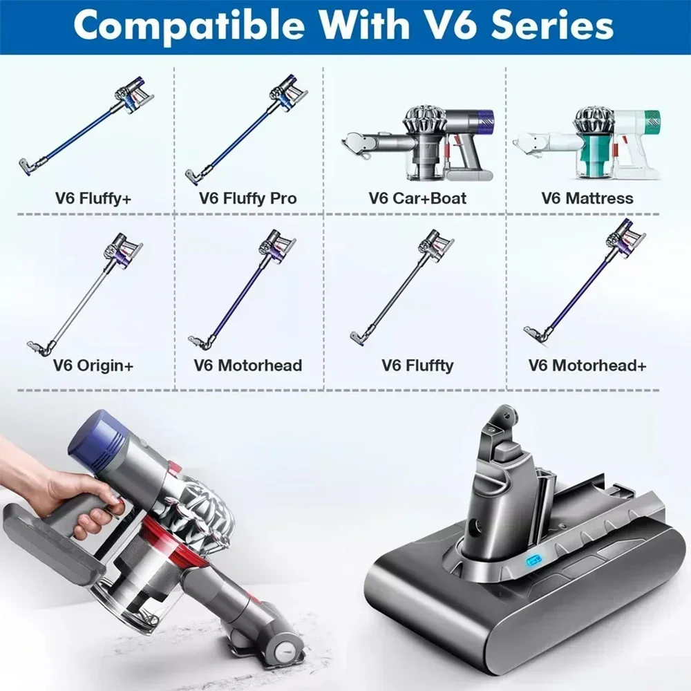 Фото Новый сменный аккумулятор 21,6 В 12800 Ач для Dyson DC62 DC59 DC58 SV03 SV04 SV09 Animal Motorhead V6 Slim V6, абсолютный вакуумный аккумулятор №5