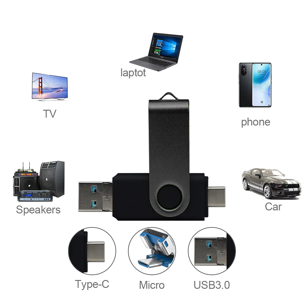 Металлический USB флеш-накопитель 3 в 1 0 Type C и Micro OTG 512 ГБ 256 128 64 32 флешка U-диск |