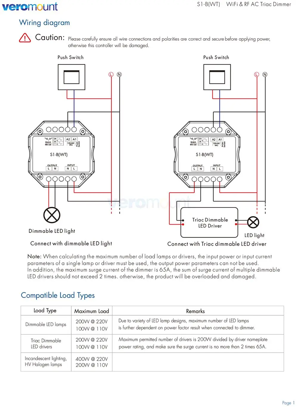 Skydance 1CH * 1,5A WiFi + RF + Push AC Диммер с фазовым вырезом S1-B (WT) Диммер триака Tuya APP Облакоголосовое управление S1-B WT Светодиодный контроллер (art.: 3920ca4652cd2) - 3920ca4652cd2