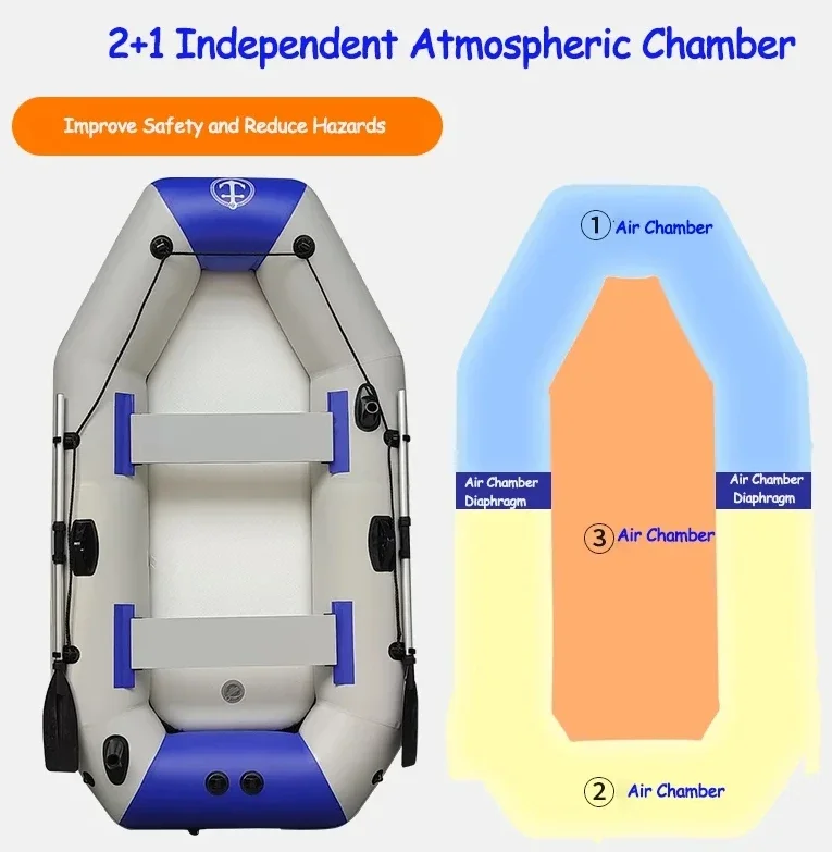 Профессиональная надувная лодка-плот с электродвигателем 0 7 мм