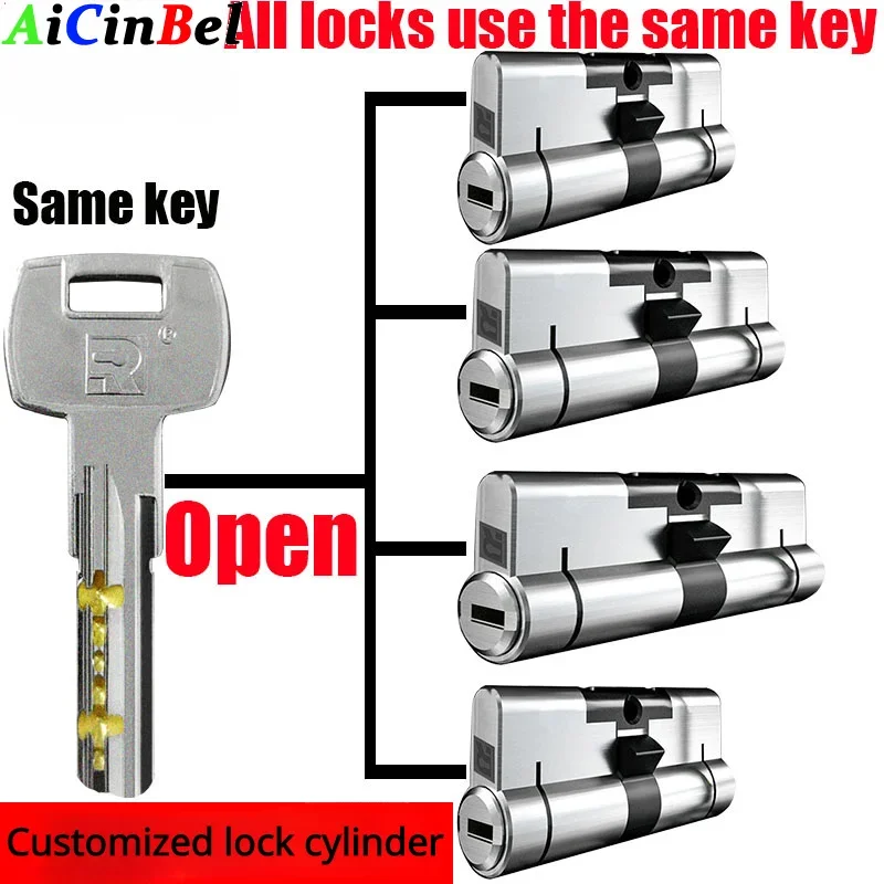 

Customize The Same Key To Open All Cylinder 5pcs Keys Doors European Standard High Quality Lock Cylinder Anti-theft Door Lock