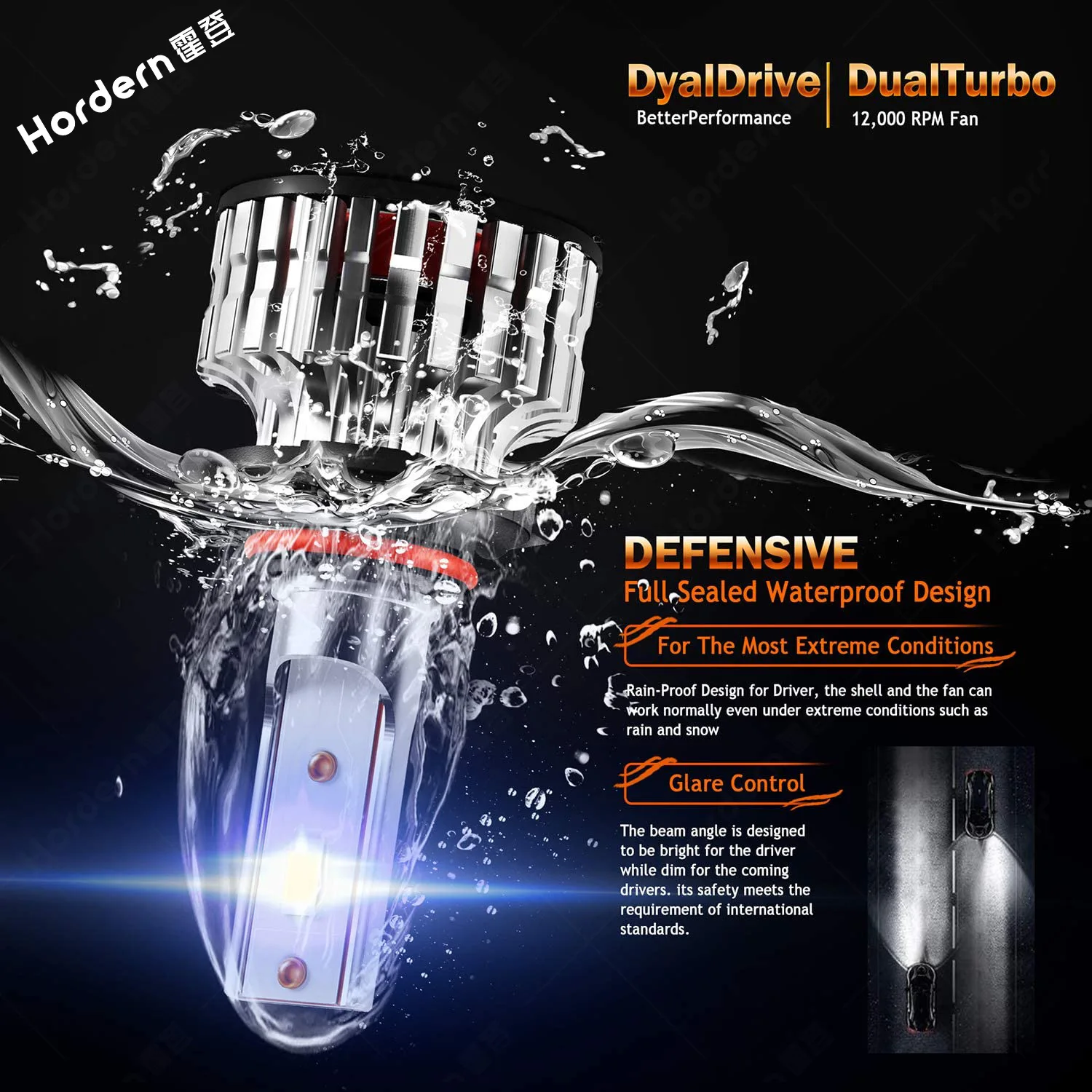 

Enhance Your Visibility with Car LED Headlight Bulbs - H1 H3 H7 H8 H9 H11, Super Bright High Low Beam Truck Fog Lights Bulbs