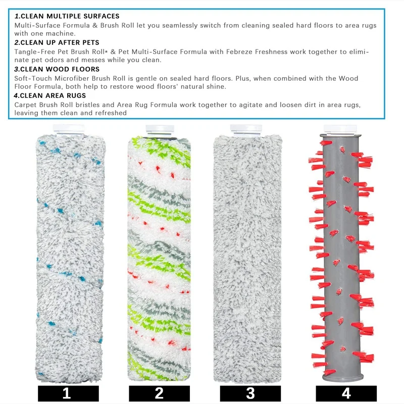 Для Bissell Crosswave Cordless Max Series 2554 2590 2593 2596 пылесос для влажной и сухой уборки роликовая