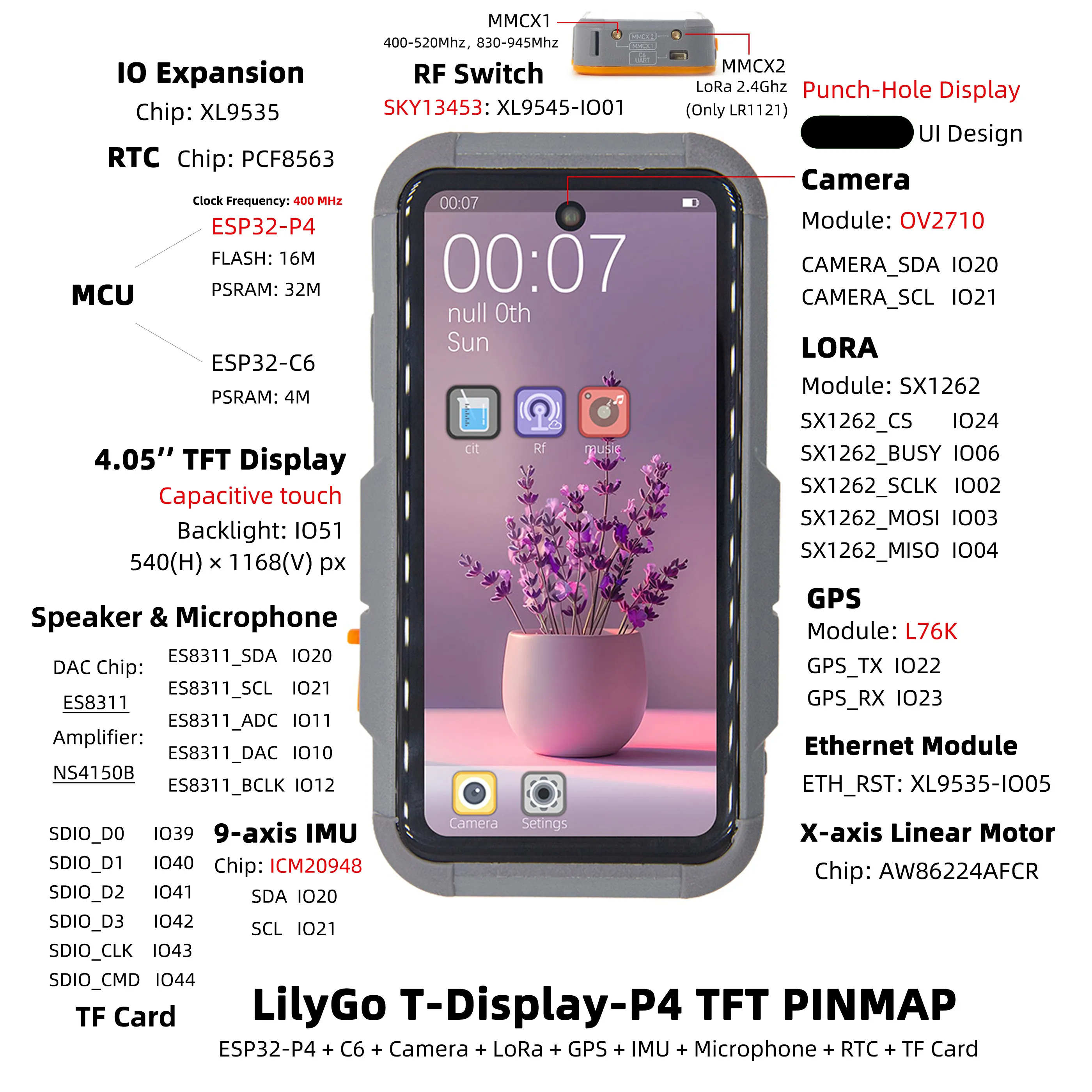 Фото LILYGO T Display P4 ESP32 P4 C6 Камера LoRa GPS IMU RTC TF №2