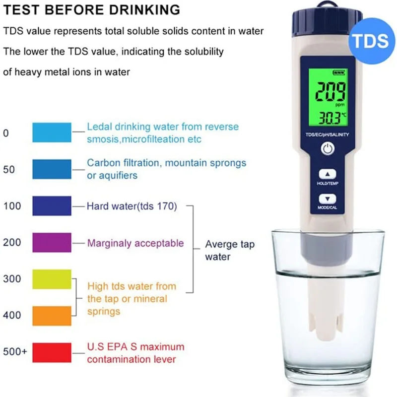 5 в 1 водонепроницаемый тестер для соленой воды IP67