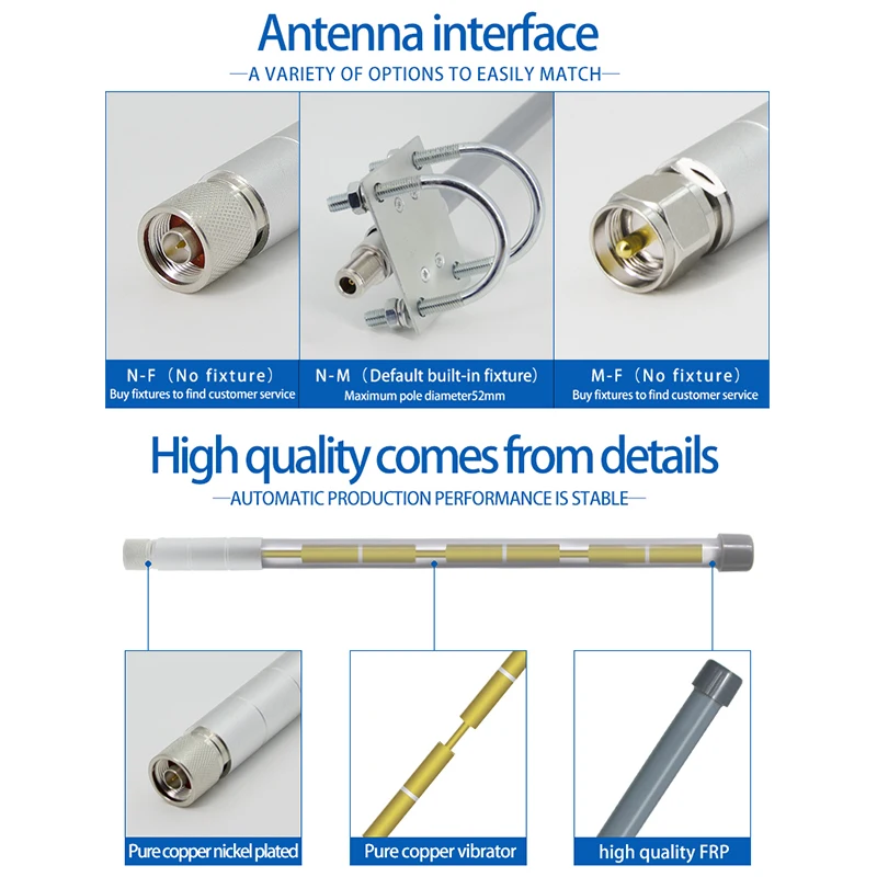 840-850 MHz Antenna Omni Directional Waterproof Fiberglass Outdoor Antenna for Wireless Communication of LoraWan Mesh Signal