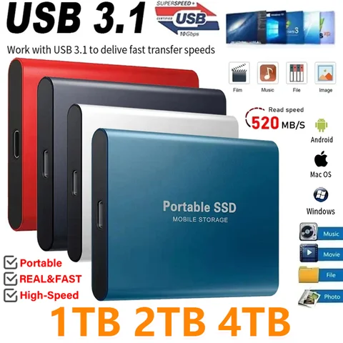 Внешний SSD AEVYVKV 1/2/4 ТБ USB3.1