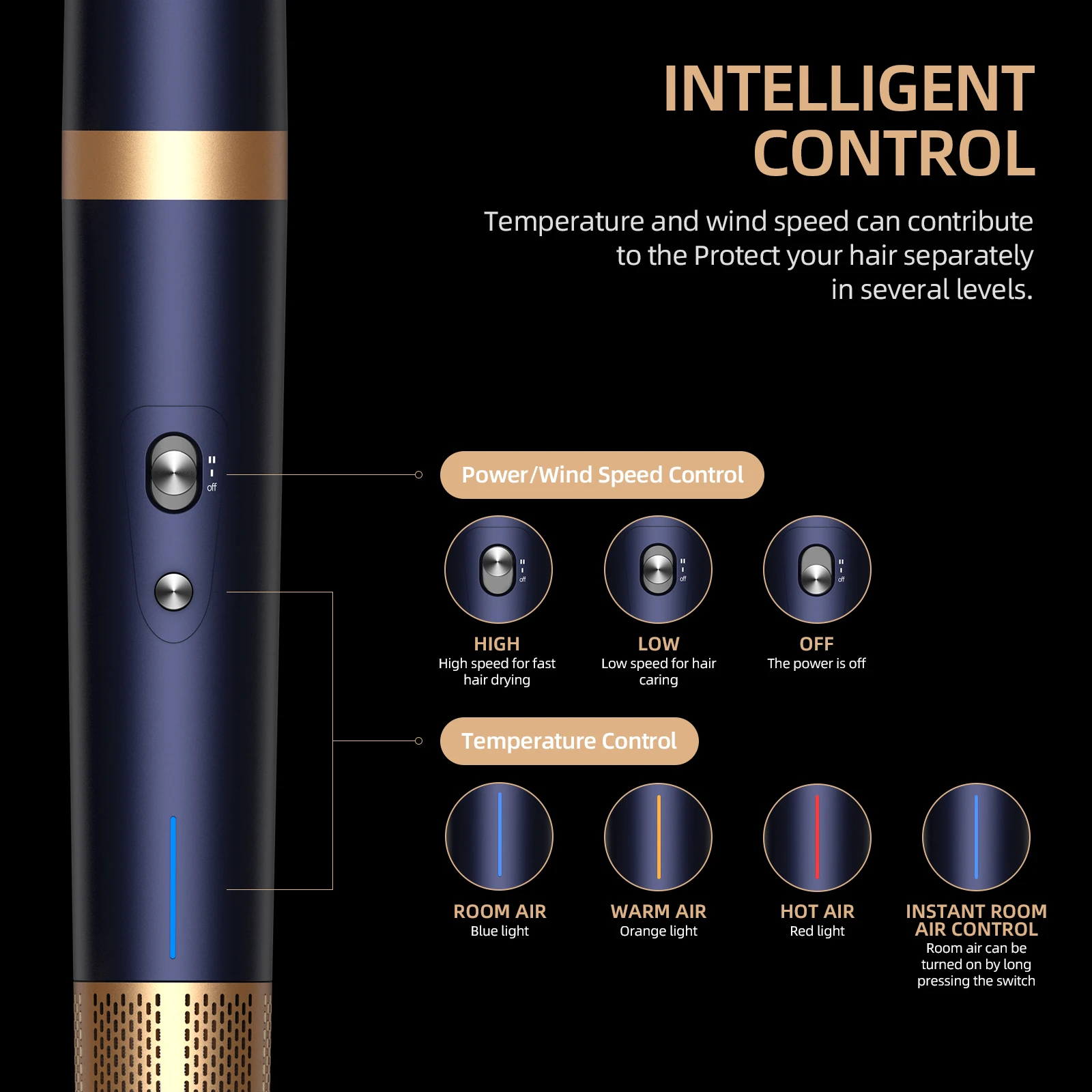 Заводская цена салонный фен с аксессуарами для фена уход за волосами Revair