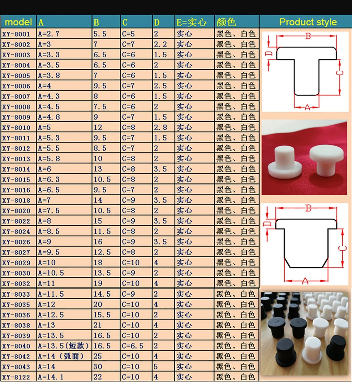 Черные силиконовые резиновые заглушки для отверстий 3-15 мм твердая Т-образная