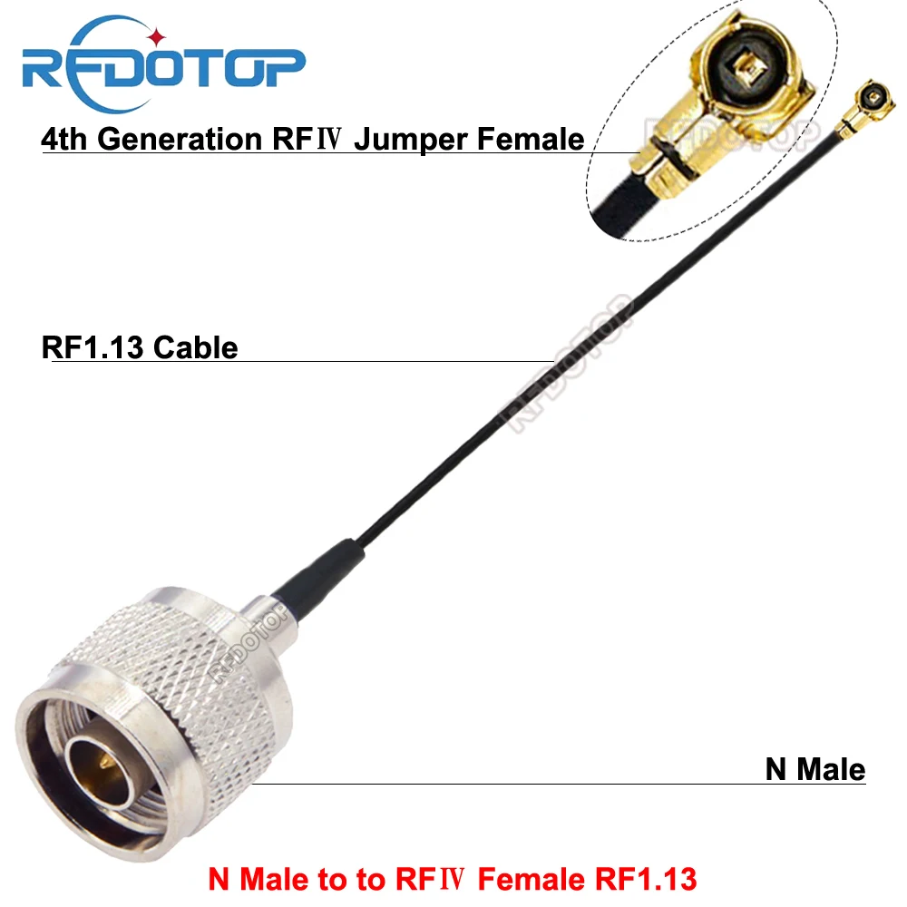 

Wi-Fi радиоантенна RFDOTOP RFIV IPX-N L16/N