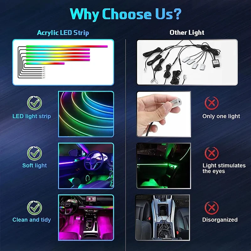 22 в 1 неоновые лампы для внутреннего освещения автомобиля