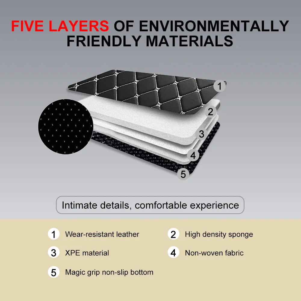 Автомобильный напольный коврик для VW Golf Mk4 1J TDI 1998 ~ 2003 3 двери защита от грязи