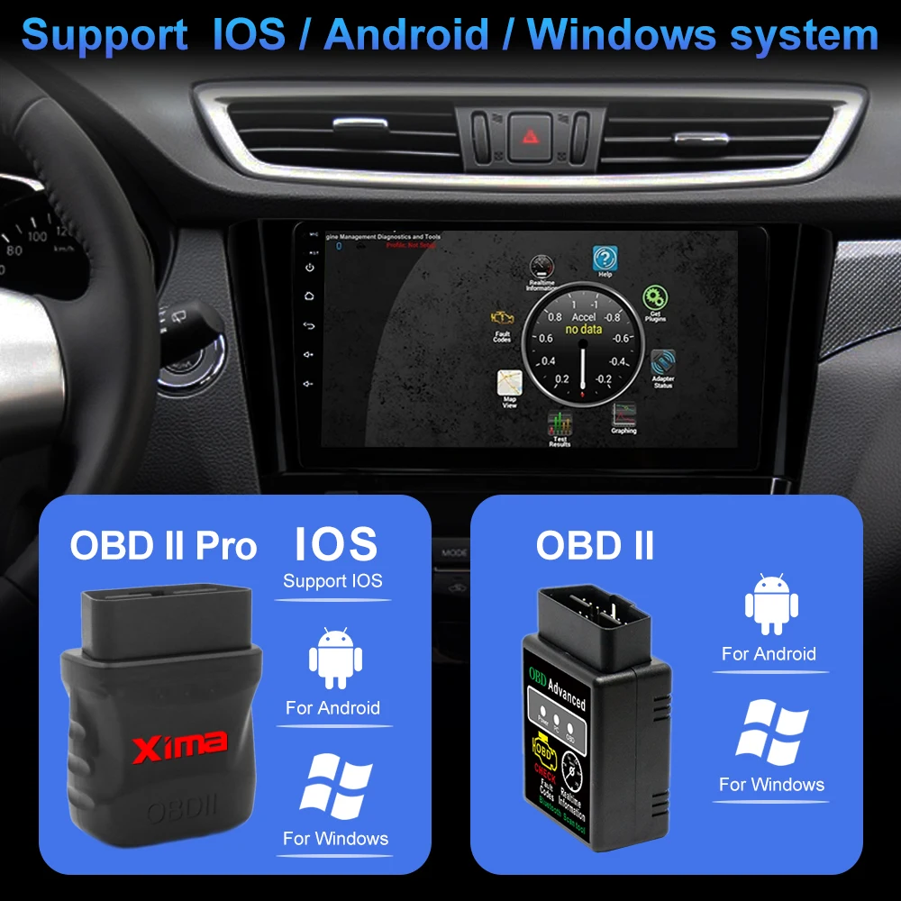 Инструмент для диагностики автомобиля XIMA OBD2 /3 ELM327 V1.5 CAN BUS Check Engine автомобильный