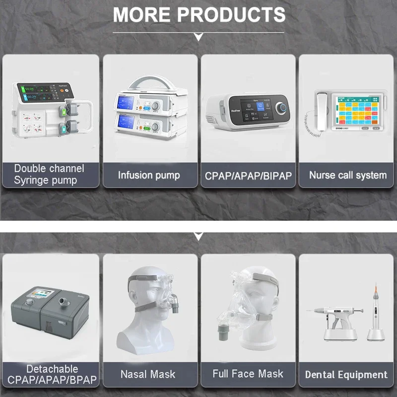 новые продукты неинвазивная носовая маска easyfit NMI bipap