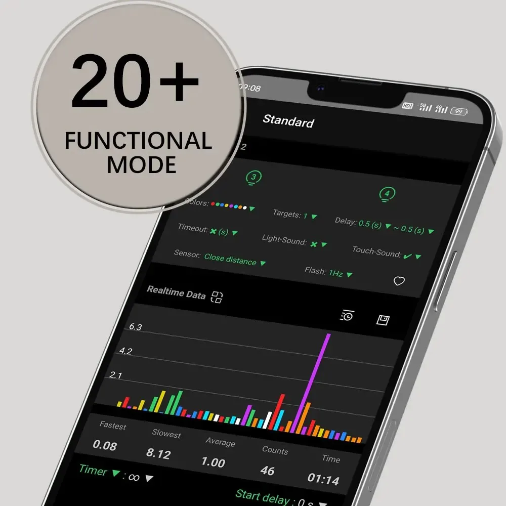 ReactionX Pro Training свет скорость реакция на ловкость интеллектуальное устройство бокс